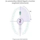 TrueLife SonicBrush Clean30 Duo Elektromos fogkefe csomag Fekete/fehér